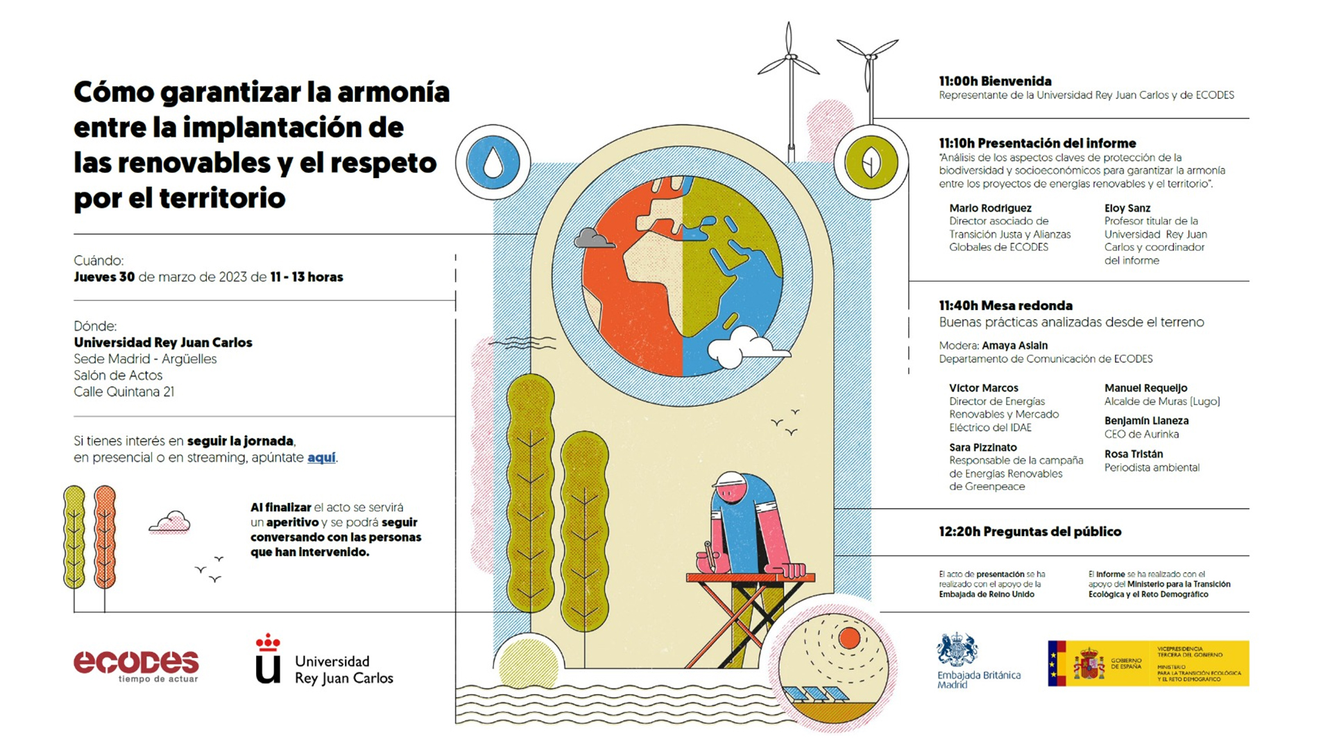 Buenas Prácticas Energías Renovables y Territorio URJC-ECODES